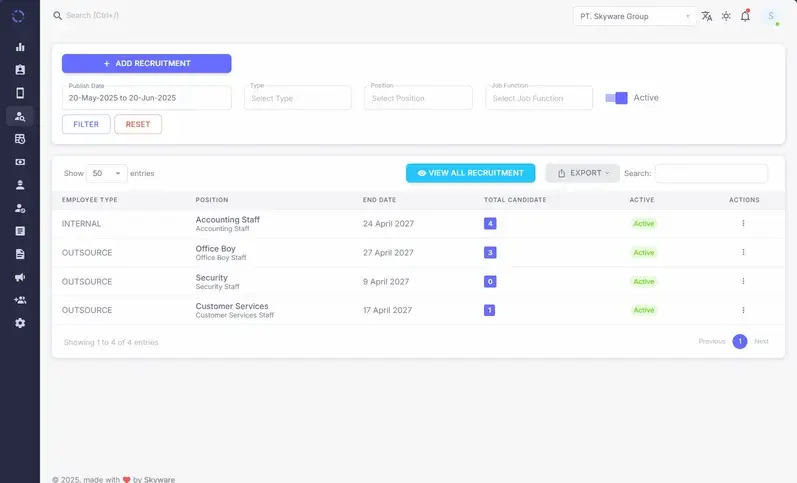 HROS Public Recruitment